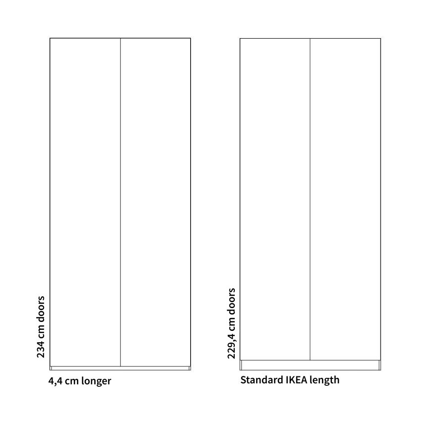 door length