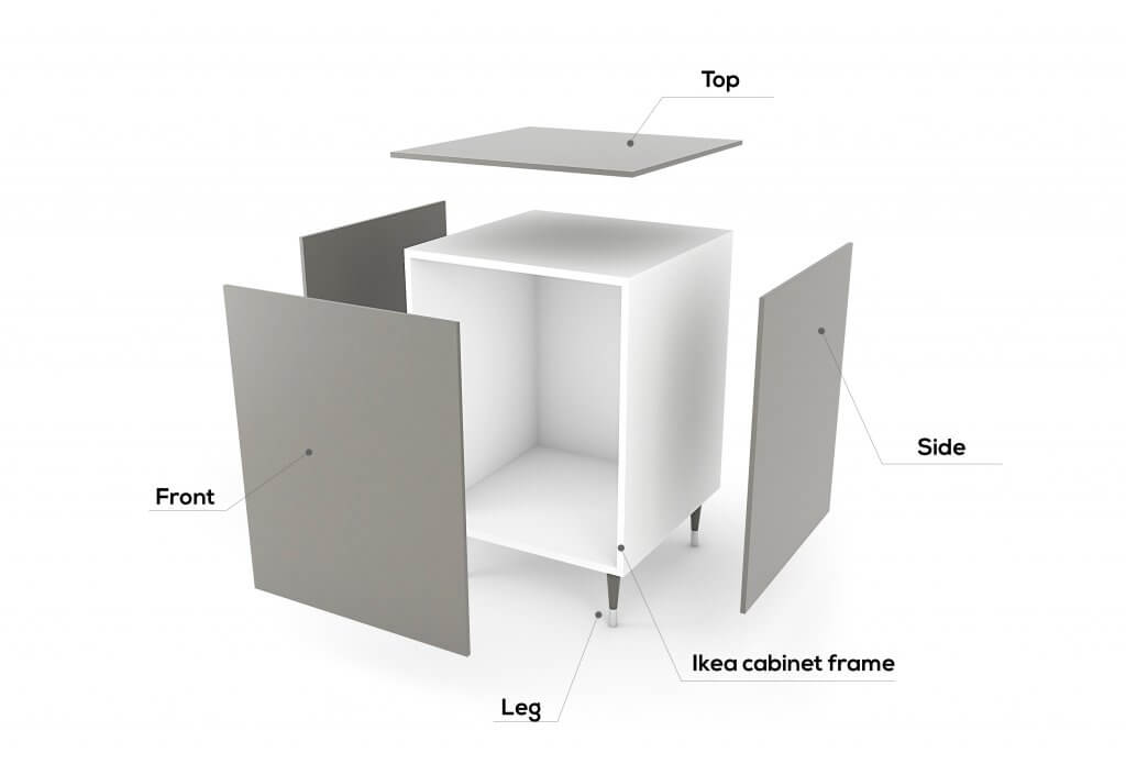 Ikea frame