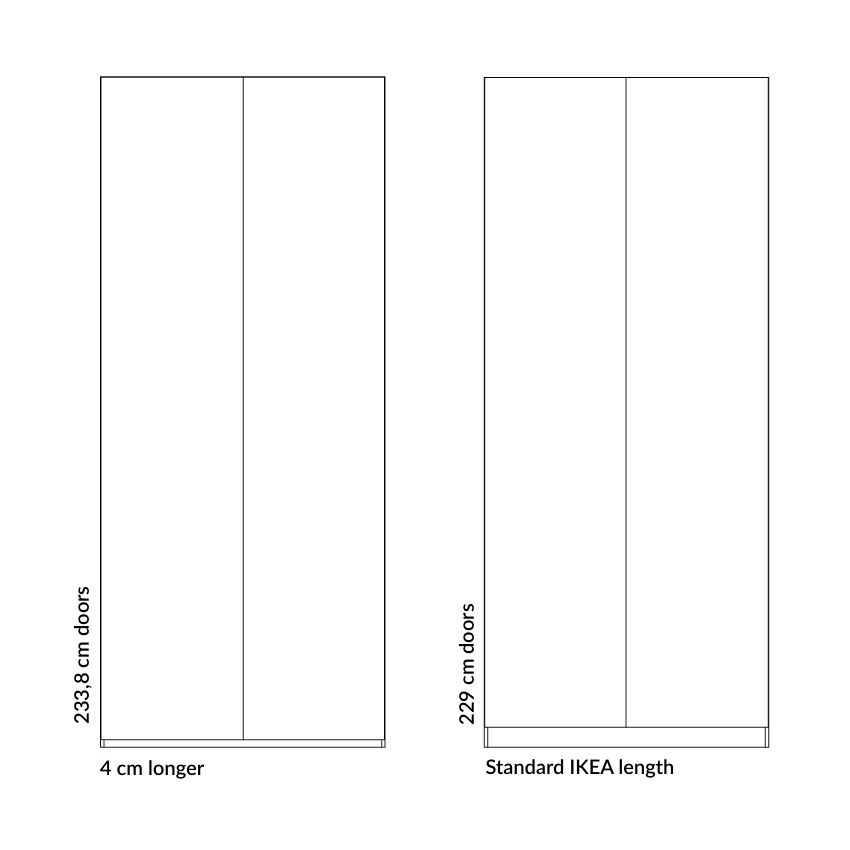 New Wardrobe Doors IKEA Pax Classic, Customise Classic Pax Doors