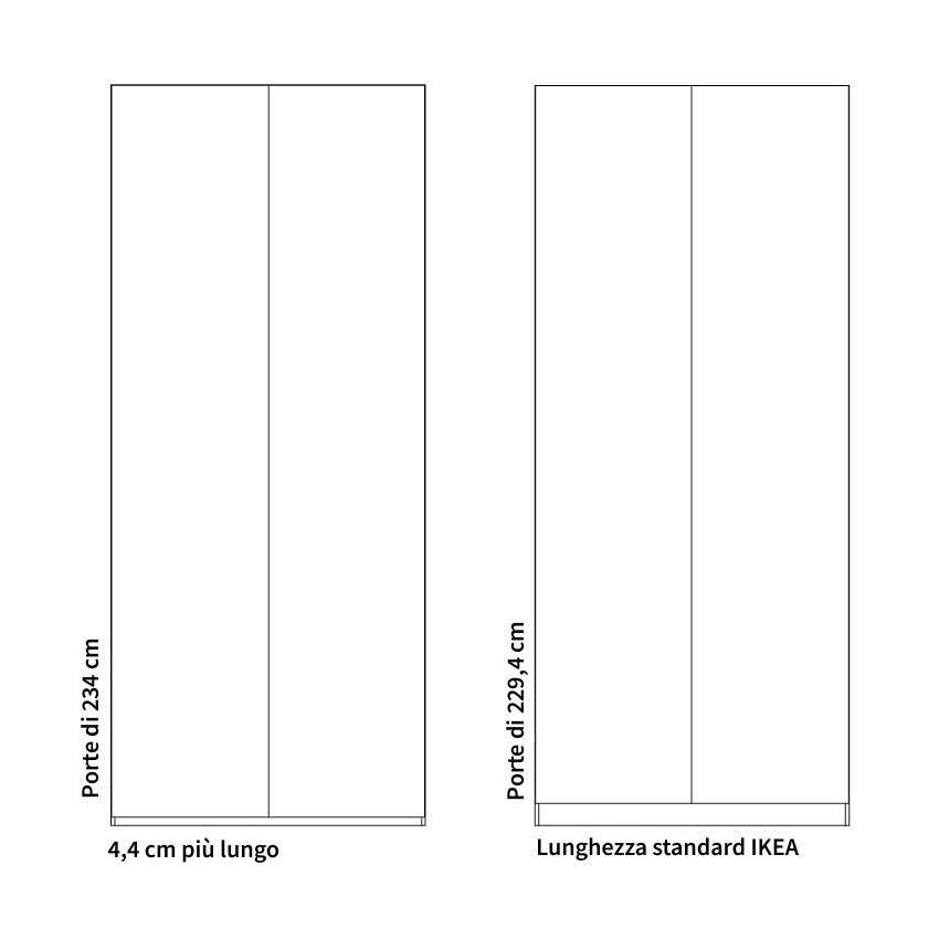 door length